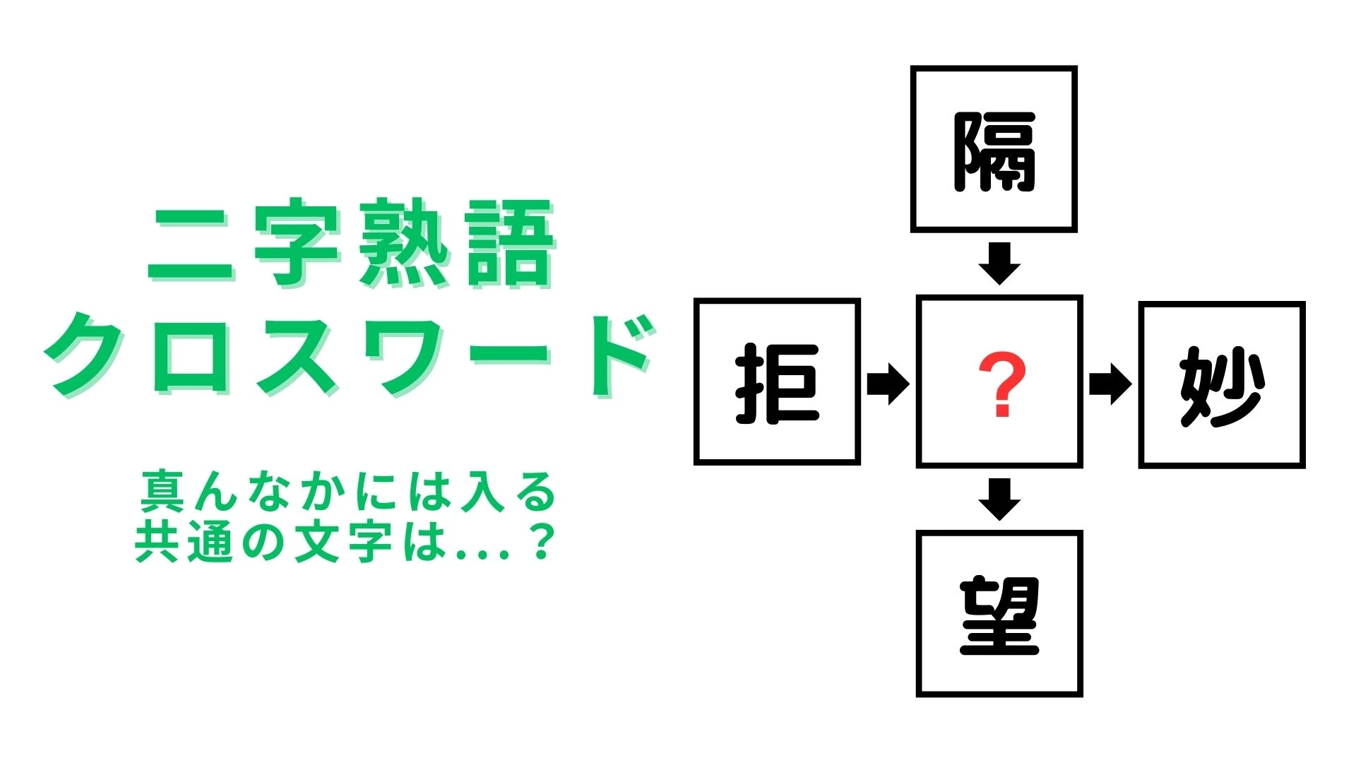 【二字熟語クロスワード】真んなかに入る漢字は?クリックして答えを確認!