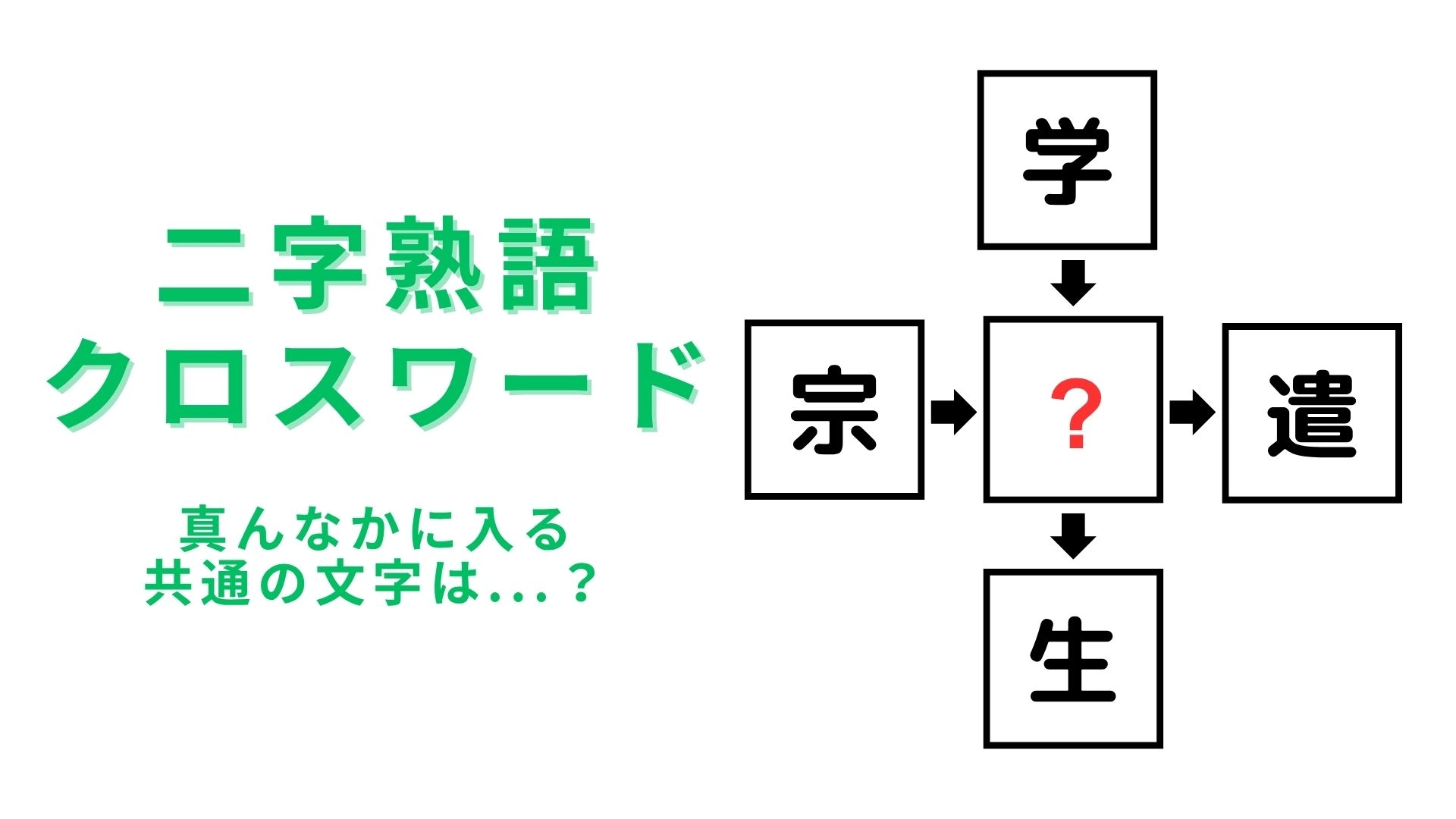 【二字熟語クロスワード】真んなかに入る漢字は?即答できたら天才です♡