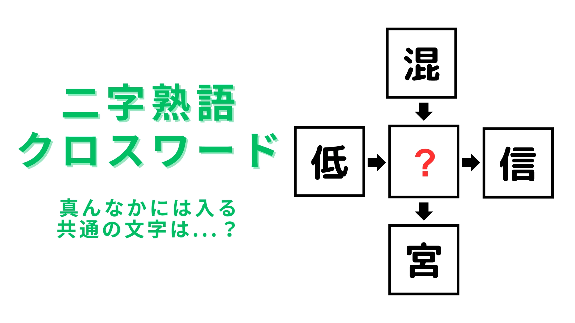 【二字熟語クロスワード】真んなかに入る漢字は？今日はこの問題に挑戦！