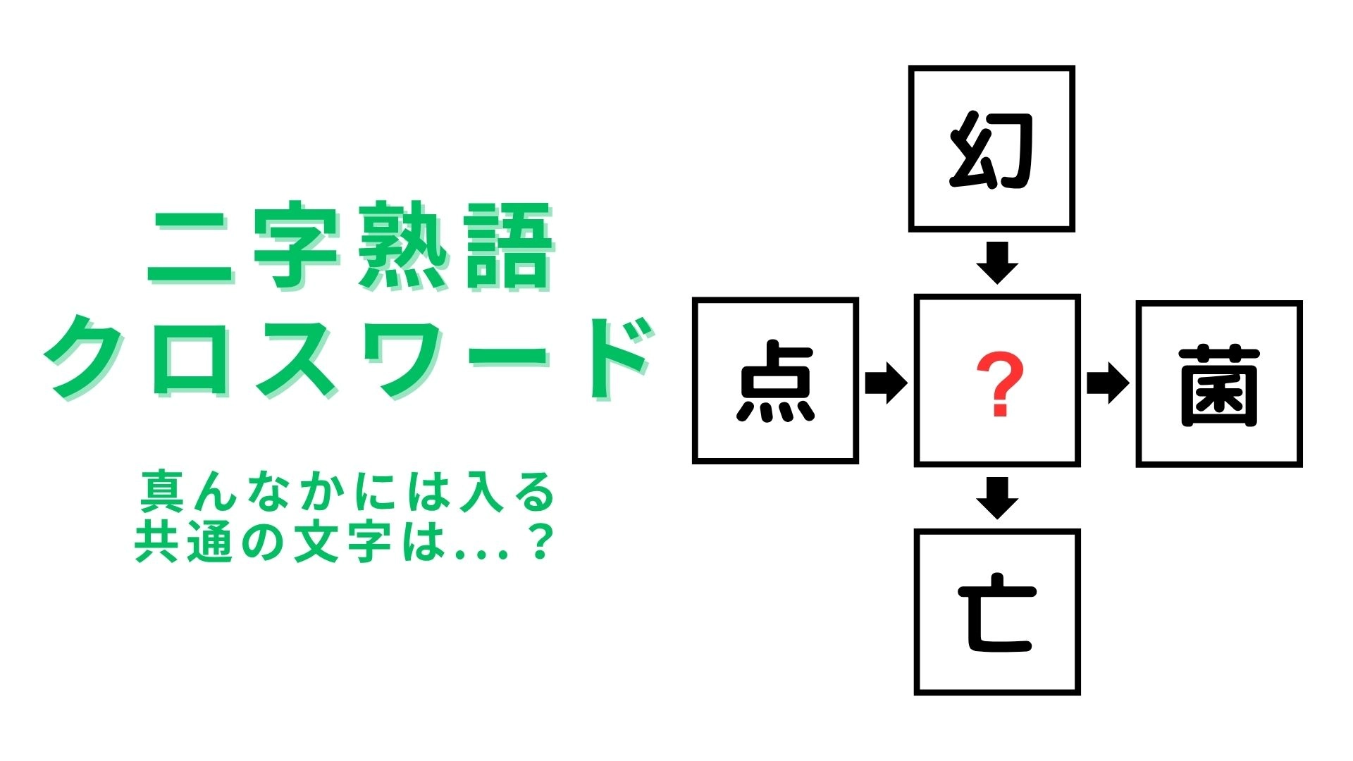 【二字熟語クロスワード】真んなかに入る漢字は?今流行りのひと文字が答えです!
