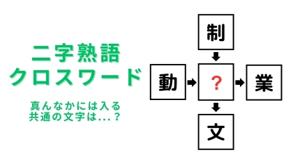 【二字熟語クロスワード】真んなかに入る漢字は？すぐにわかるはず！