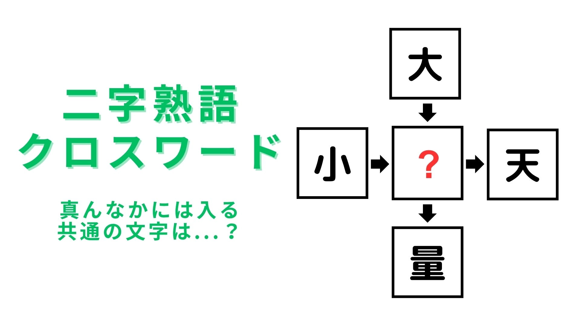 【二字熟語クロスワード】真んなかに入る漢字は？普段使う言葉ばかり！