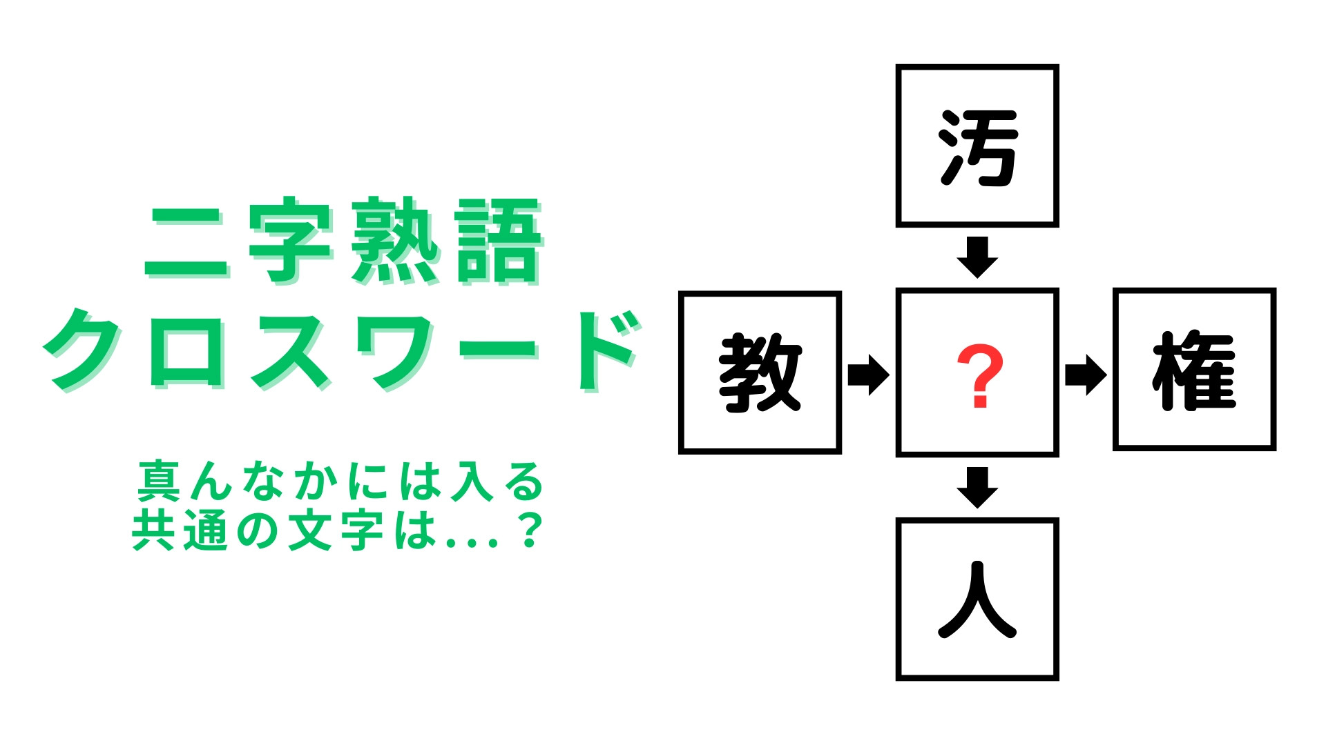 【二字熟語クロスワード】真んなかに入る漢字は？難易度高めかも...！