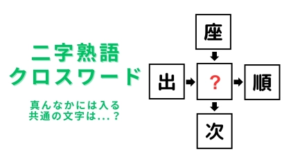 【二字熟語クロスワード】真んなかに入る漢字は？学校でもよく見る熟語が多いです！