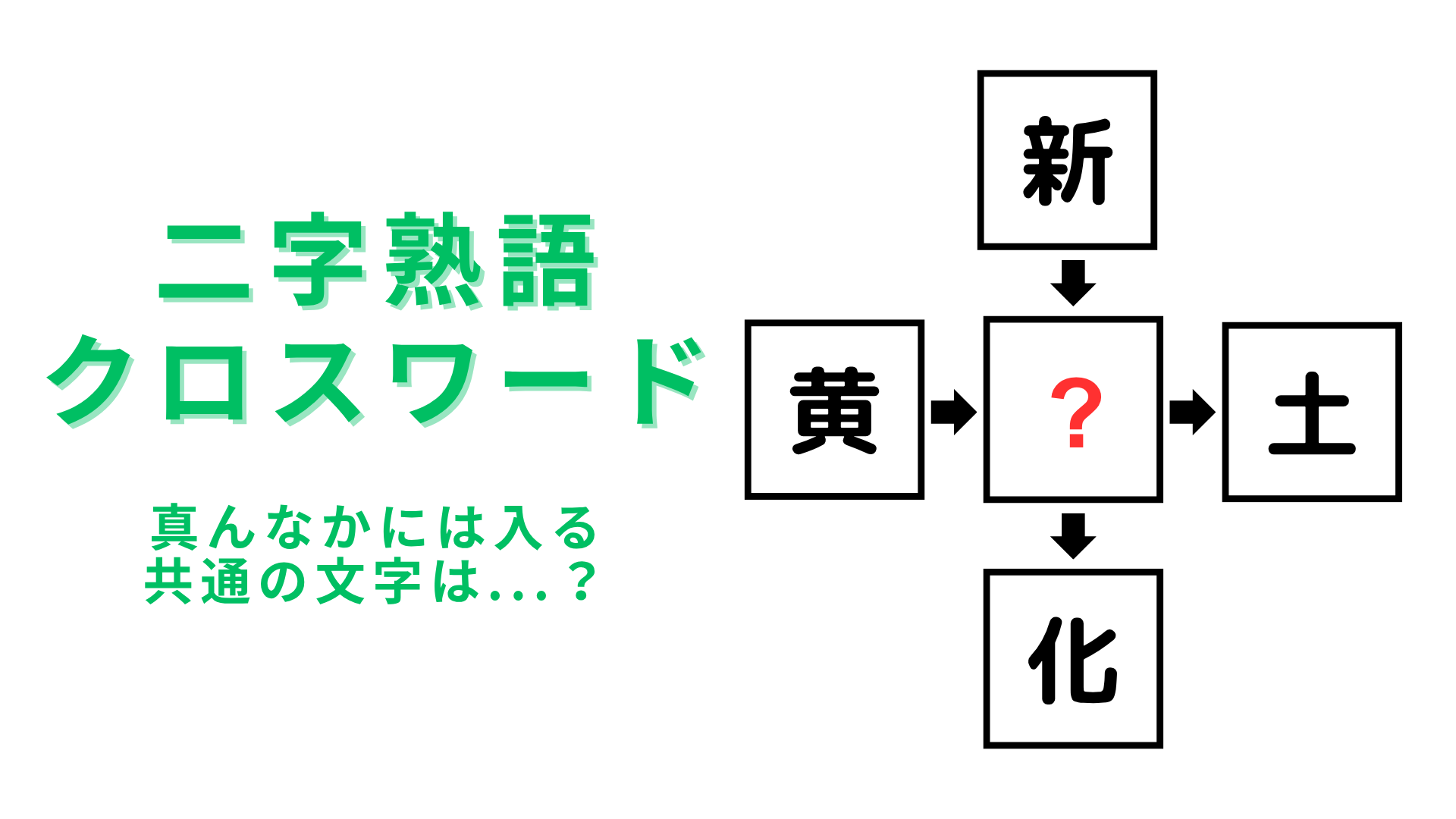 【二字熟語クロスワード】真んなかに入る漢字は？意外と難しいかも！？