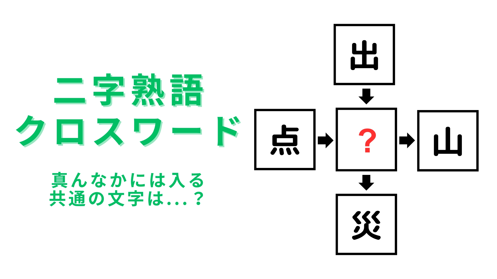 【二字熟語クロスワード】真んなかに入る漢字は？これは簡単すぎたかも！