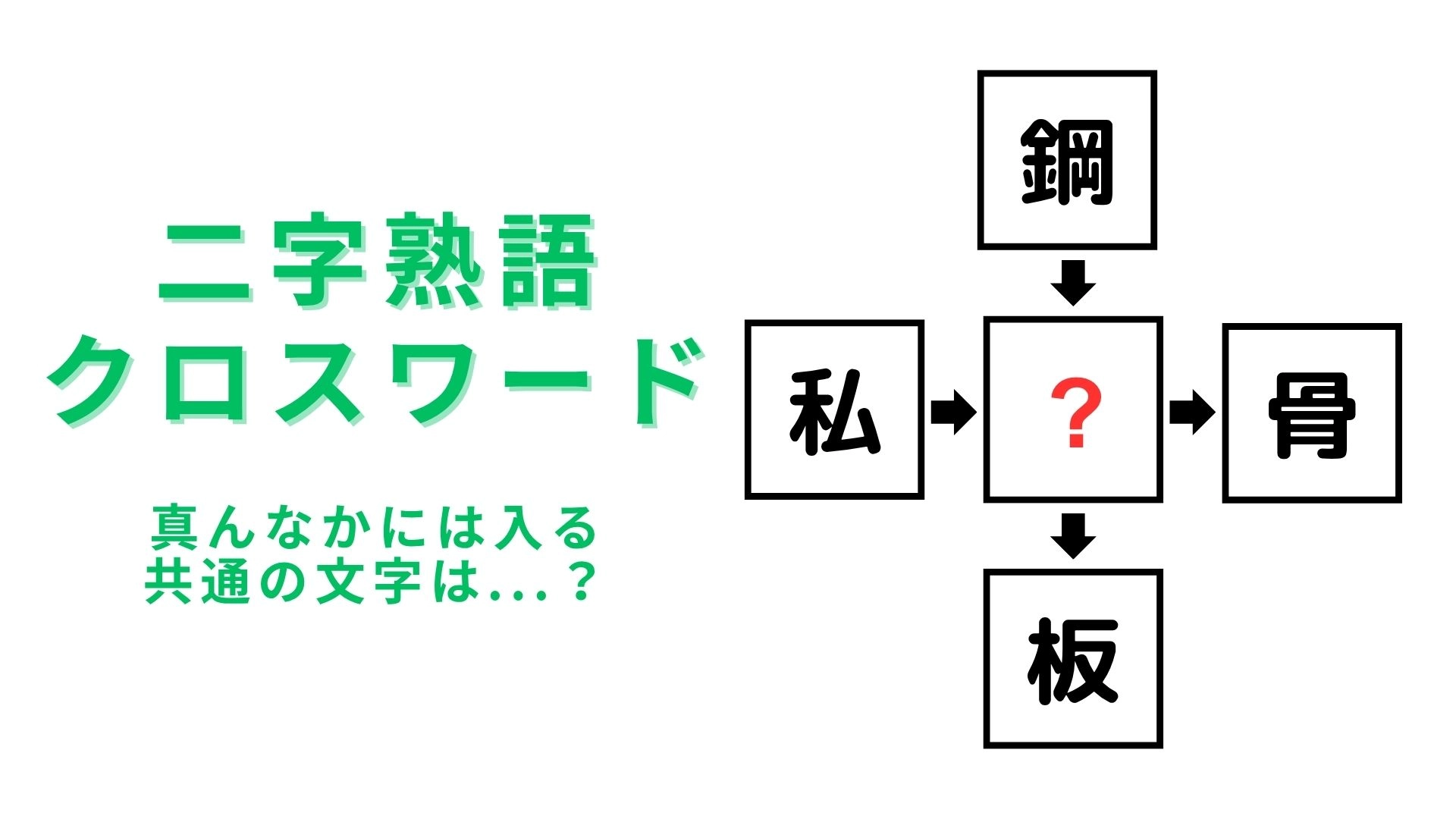 【二字熟語クロスワード】真んなかに入る漢字は？漢字をじーっと見つめて！