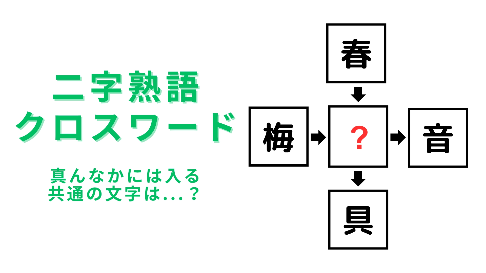 【二字熟語クロスワード】真んなかに入る漢字は？直感で答えたほうがいいかも！
