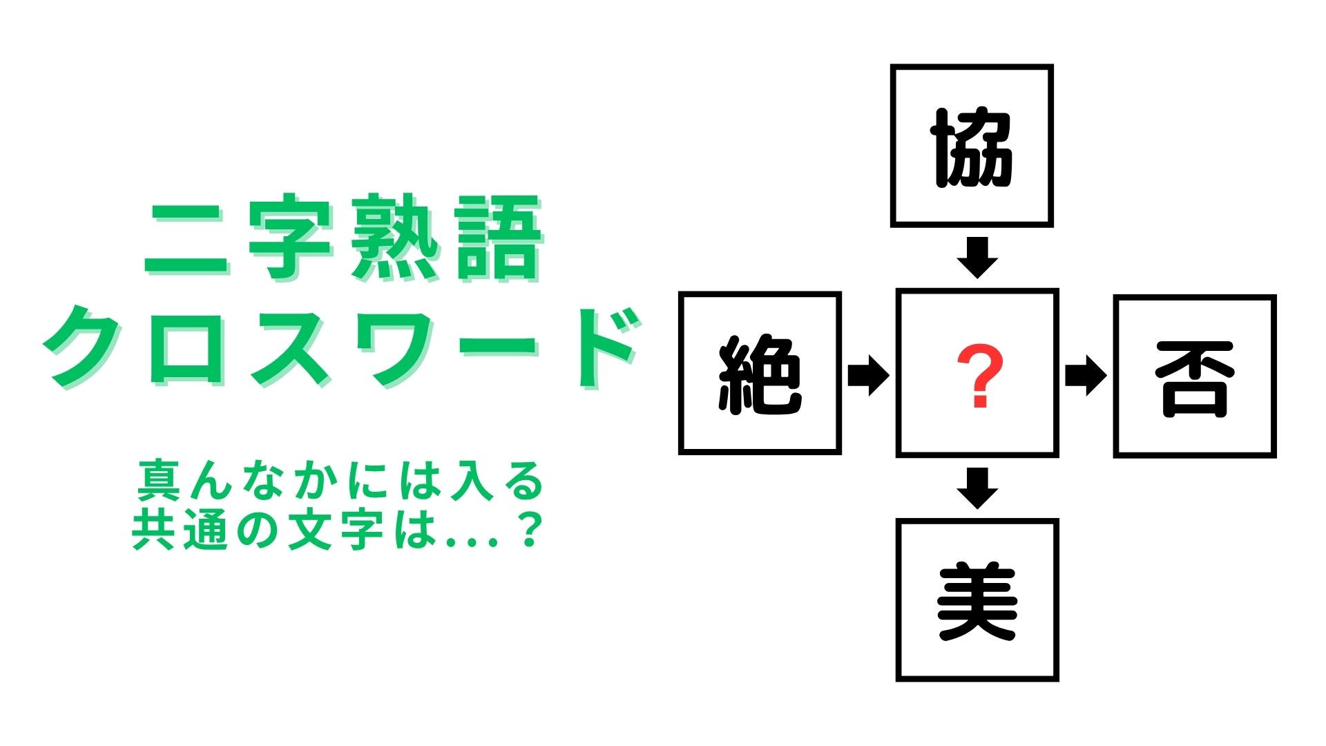 【二字熟語クロスワード】真んなかに入る漢字は？解けたらスッキリ！