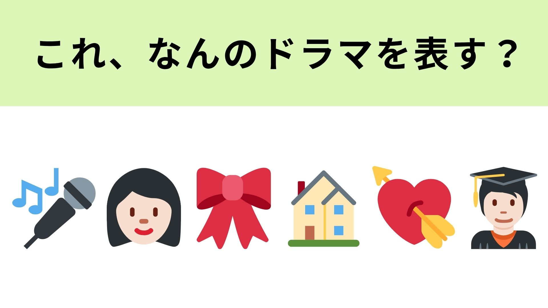 この絵文字が表すドラマは？2023年公開の韓国ドラマ♡