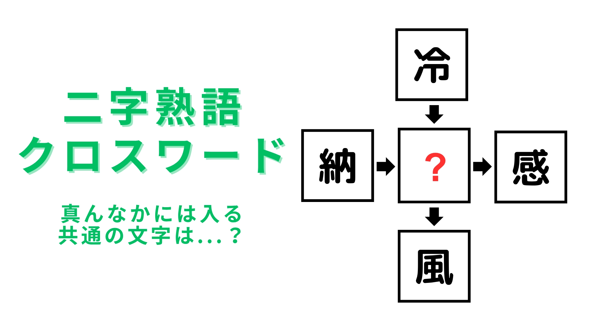 【二字熟語クロスワード】真んなかに入る漢字は？1秒で解けたら天才！