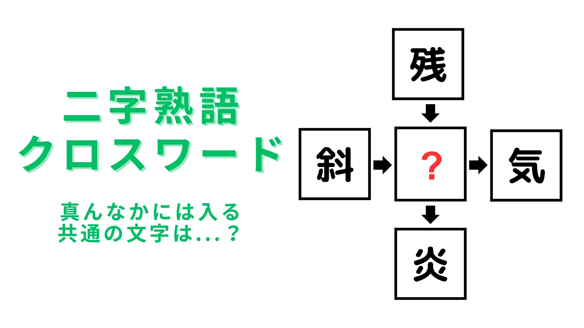 【二字熟語クロスワード】真ん中に入る漢字は？5秒で解けたらスッキリ！