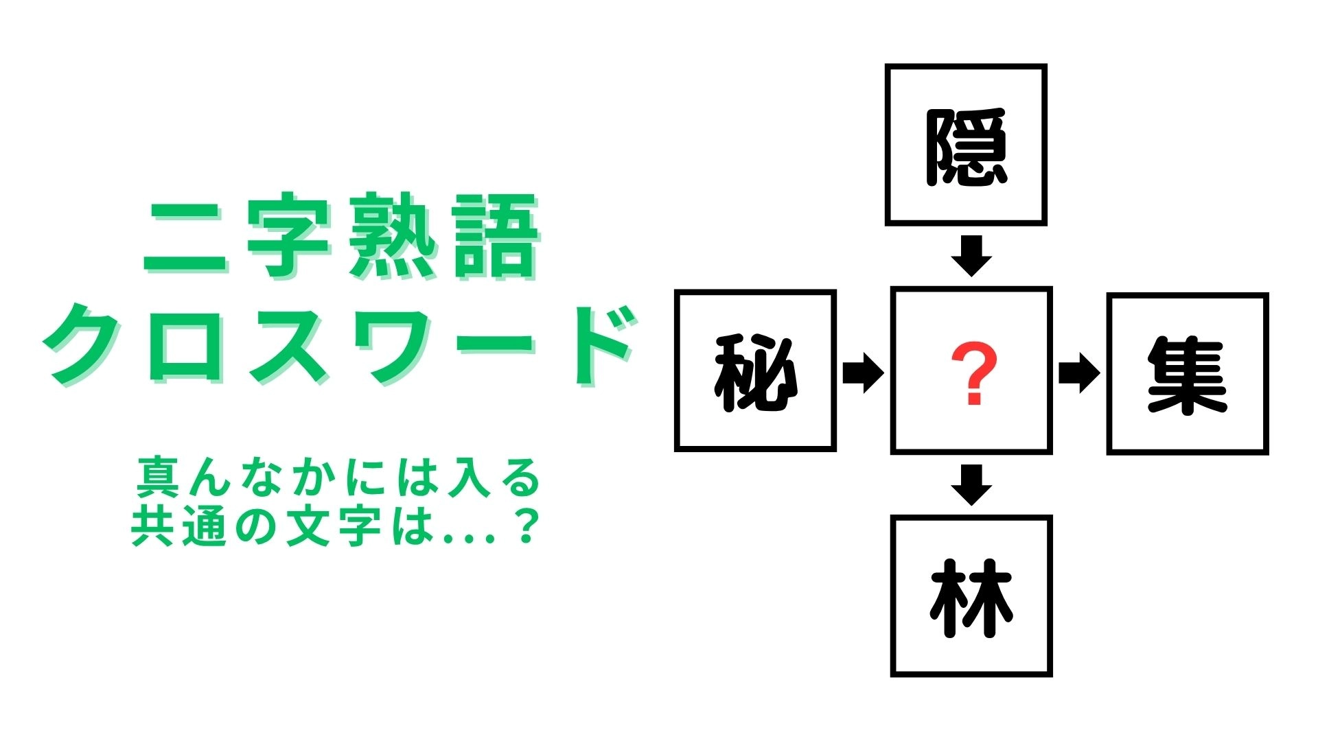 【二字熟語クロスワード】真んなかに入る漢字は？落ち着いて考えてみて！