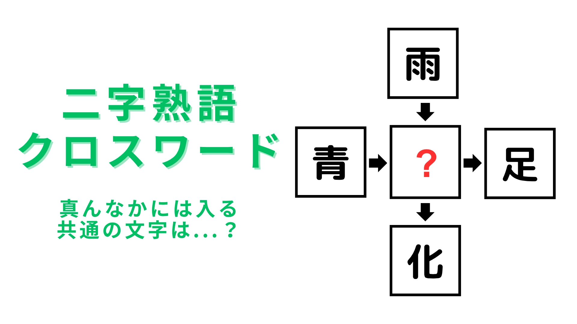 【二字熟語クロスワード】真んなかに入る漢字は？田んぼで大合唱する生き物！