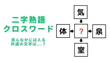 【二字熟語クロスワード】真んなかに入る漢字は？即答できたら天才！