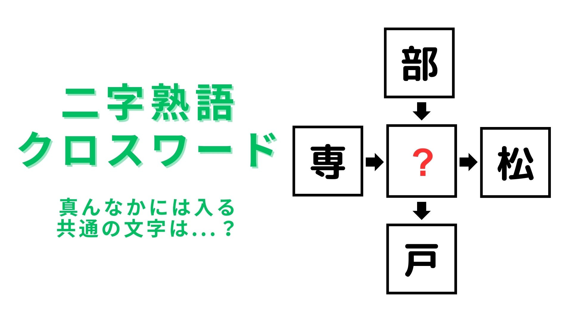 【二字熟語クロスワード】真んなかに入る漢字は？サクッと解けるかな...！