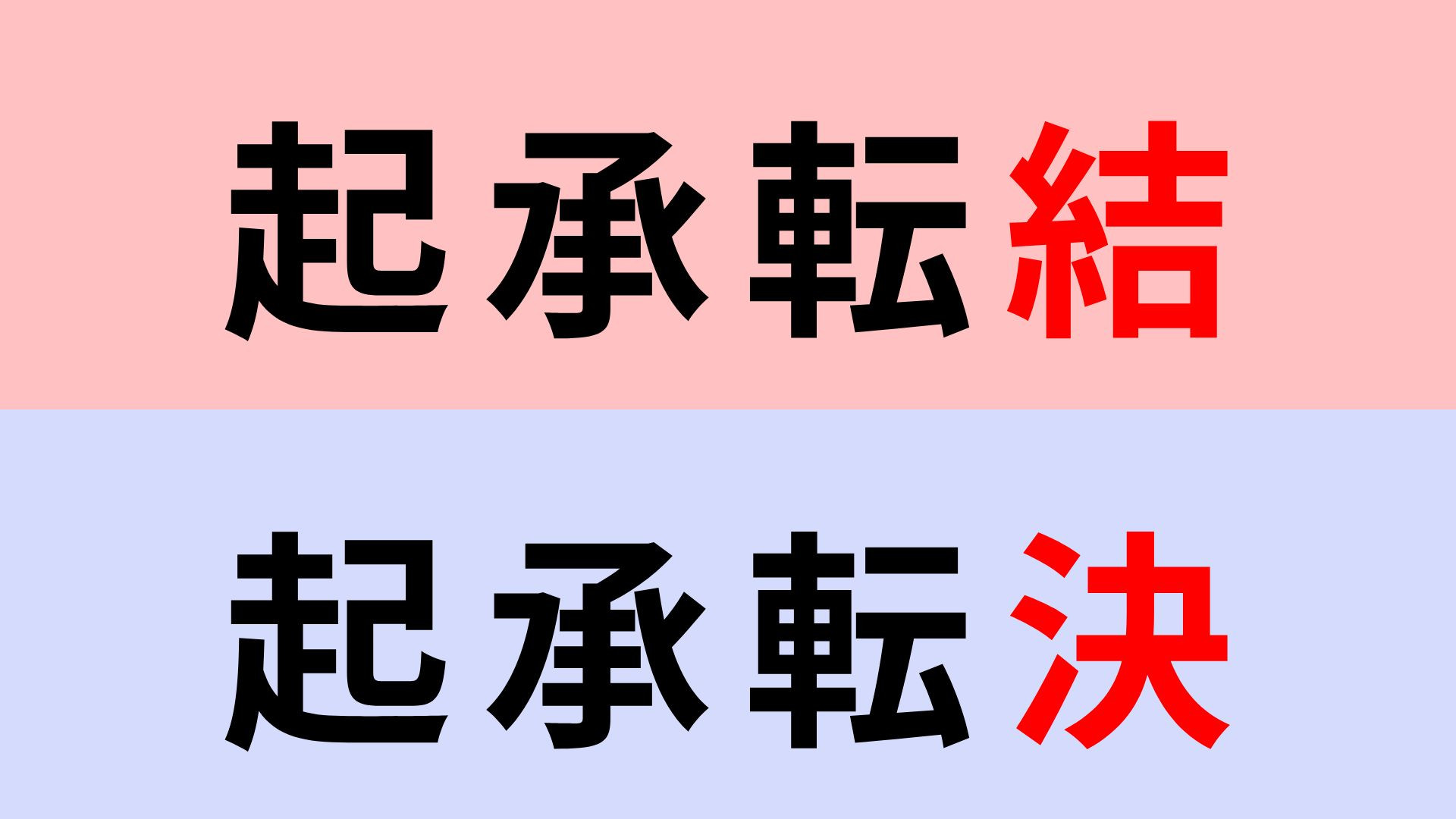 【漢字クイズ】「起承転結」or「起承転決」正解はどっち？常識問題です！