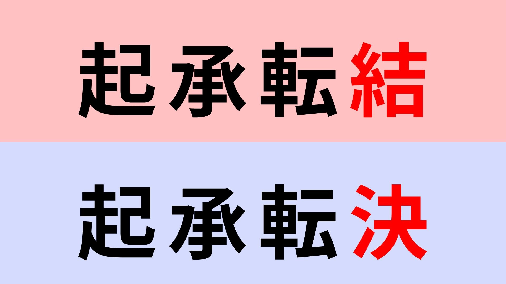 【漢字クイズ】「起承転結」or「起承転決」正解はどっち？常識問題です！