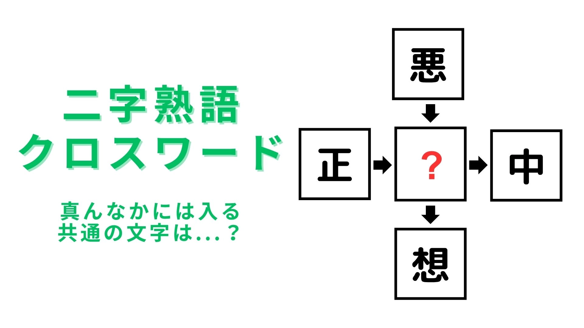 【二字熟語クロスワード】真んなかに入る漢字は？これは簡単！