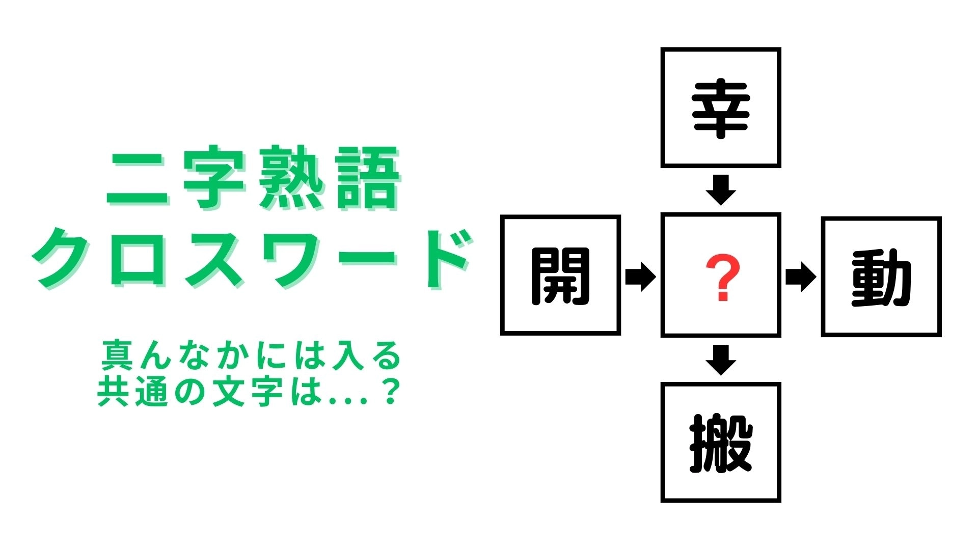 【二字熟語クロスワード】真んなかに入る漢字は？よく考えたらわかるはず！