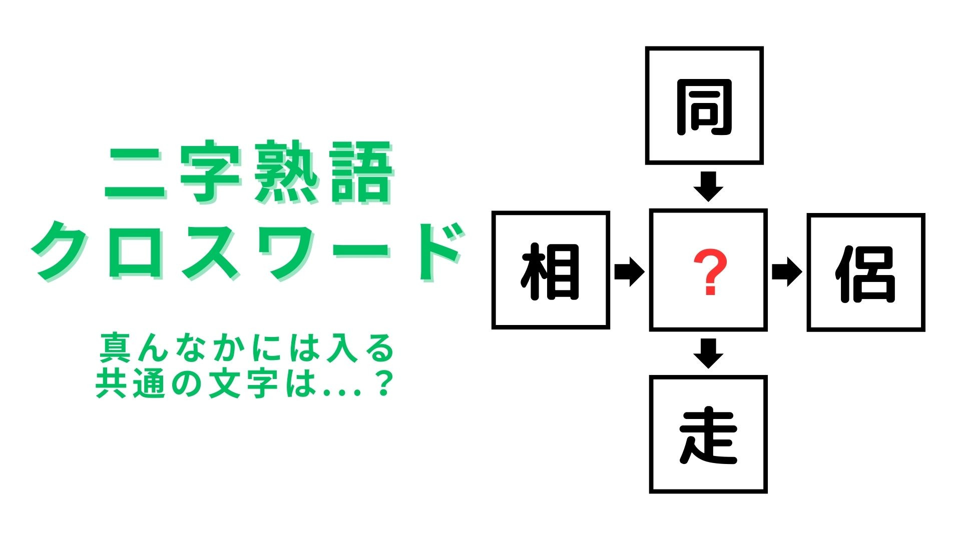 【二字熟語クロスワード】真んなかに入る漢字は？パッと見でわかっちゃうかも...！