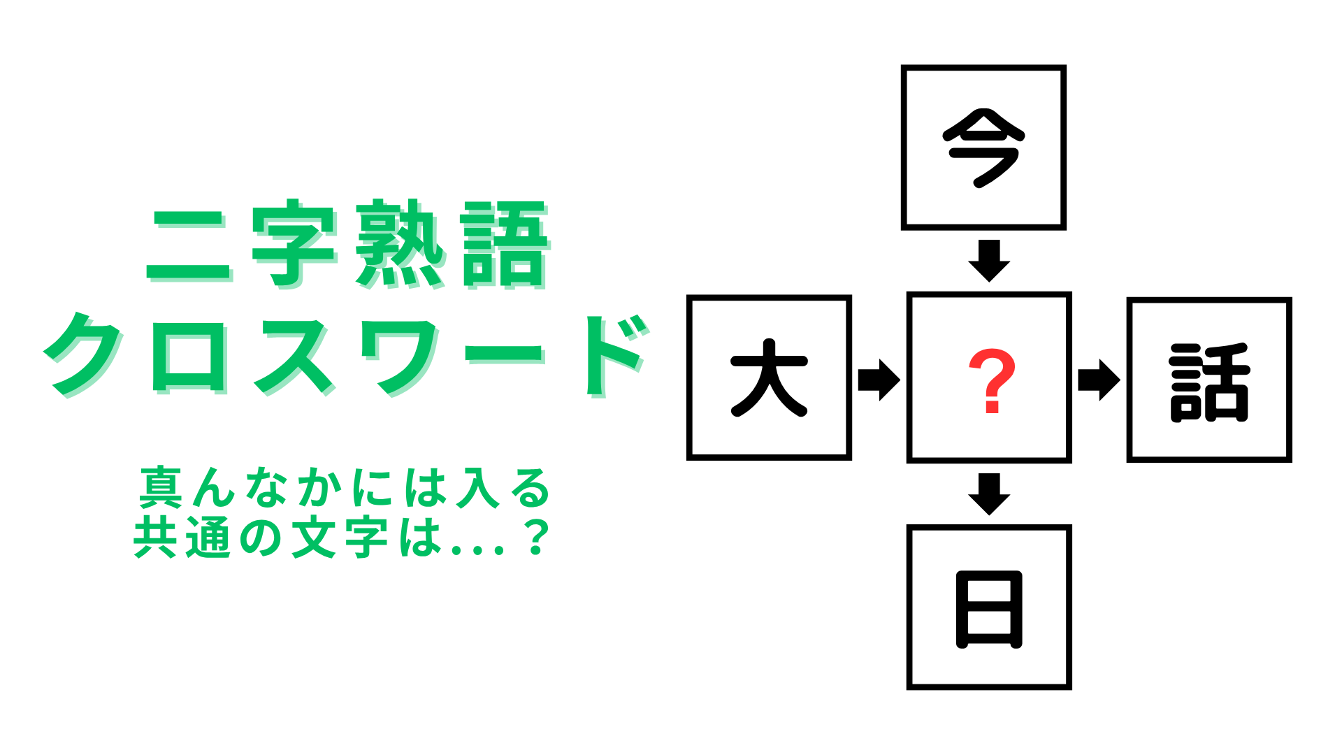 【二字熟語クロスワード】真んなかに入る漢字は？この問題は簡単！5秒でわかる？