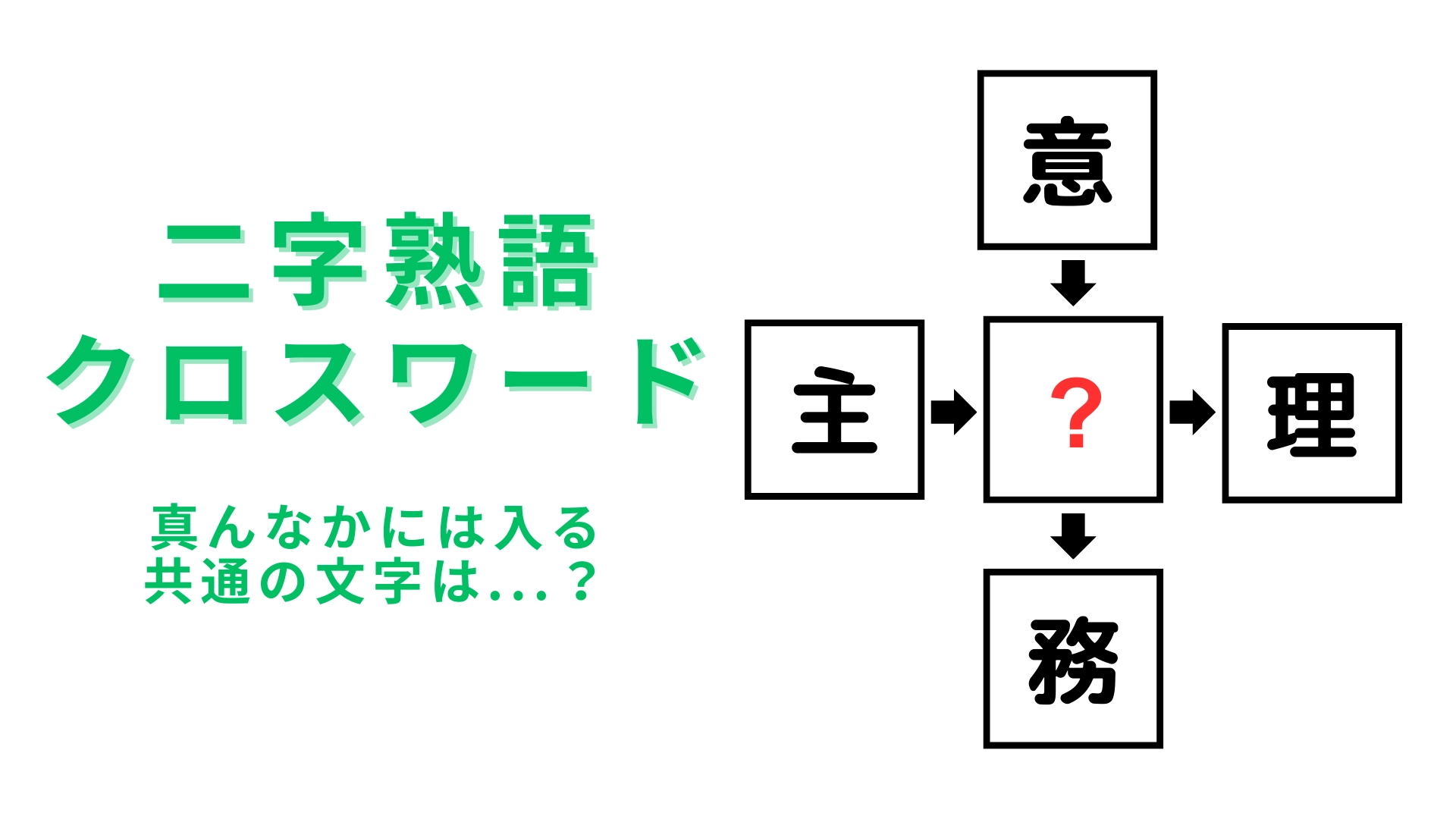 【二字熟語クロスワード】真んなかに入る漢字は?今日はこの問題に挑戦しよう!