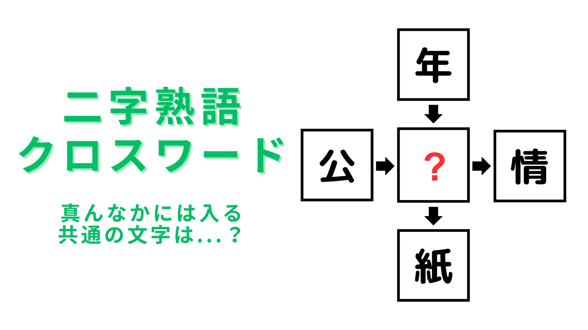 【二字熟語クロスワード】真んなかに入る漢字は？これは常識！