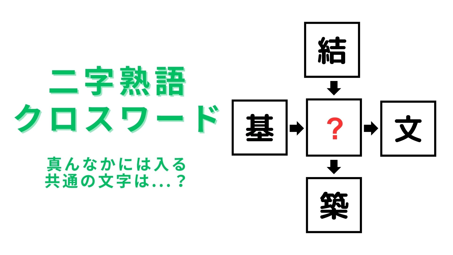 【二字熟語クロスワード】真んなかに入る漢字は?小学校で習う漢字です...!