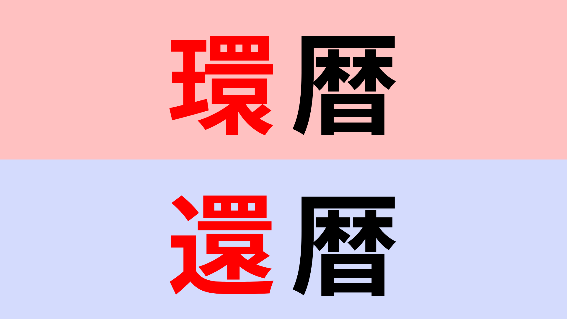 【漢字クイズ】「環暦」or「還暦」正解はどっち？さすがにわかるよね…？