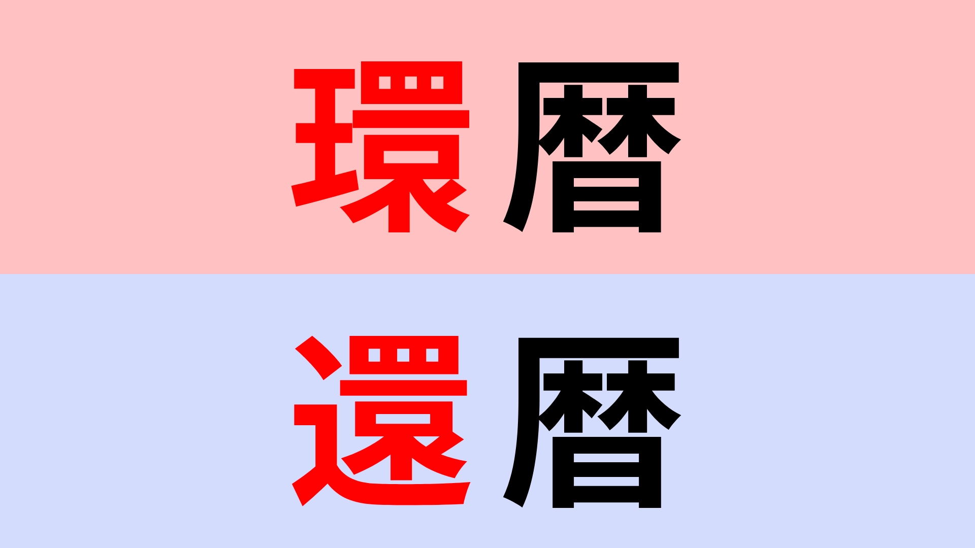 【漢字クイズ】「環暦」or「還暦」正解はどっち？さすがにわかるよね…？