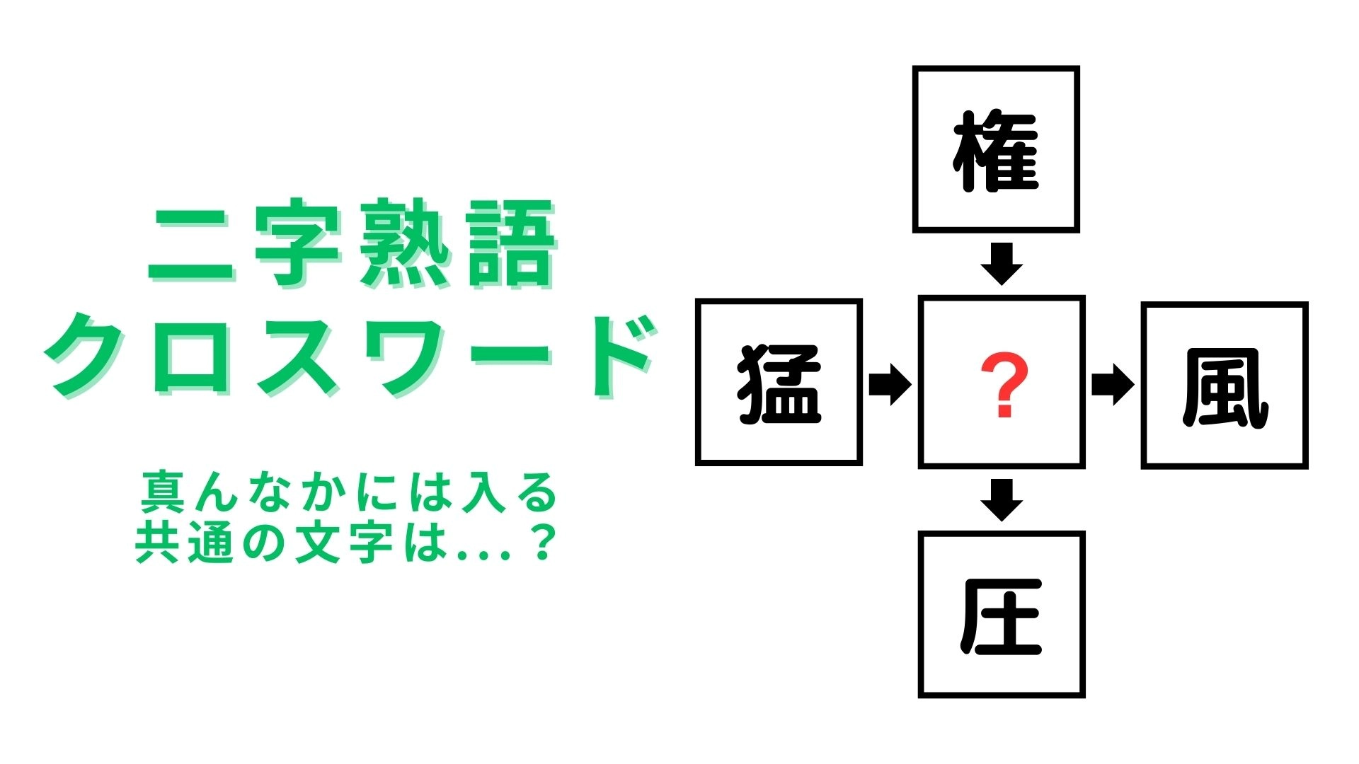 【二字熟語クロスワード】真んなかに入る漢字は?粘ればわかる...!