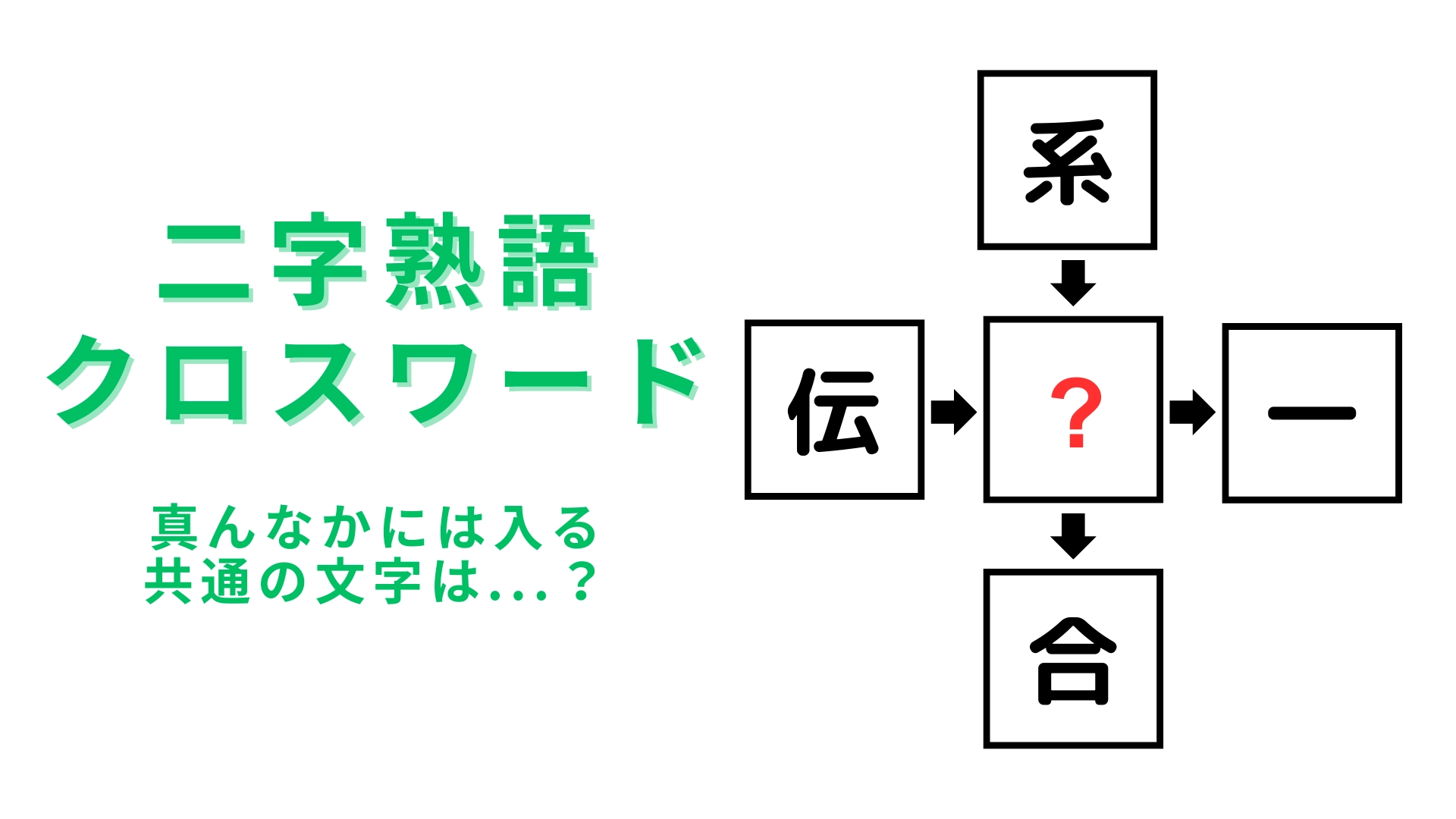 【二字熟語クロスワード】真んなかに入る漢字は？これは流石にわかる…！？