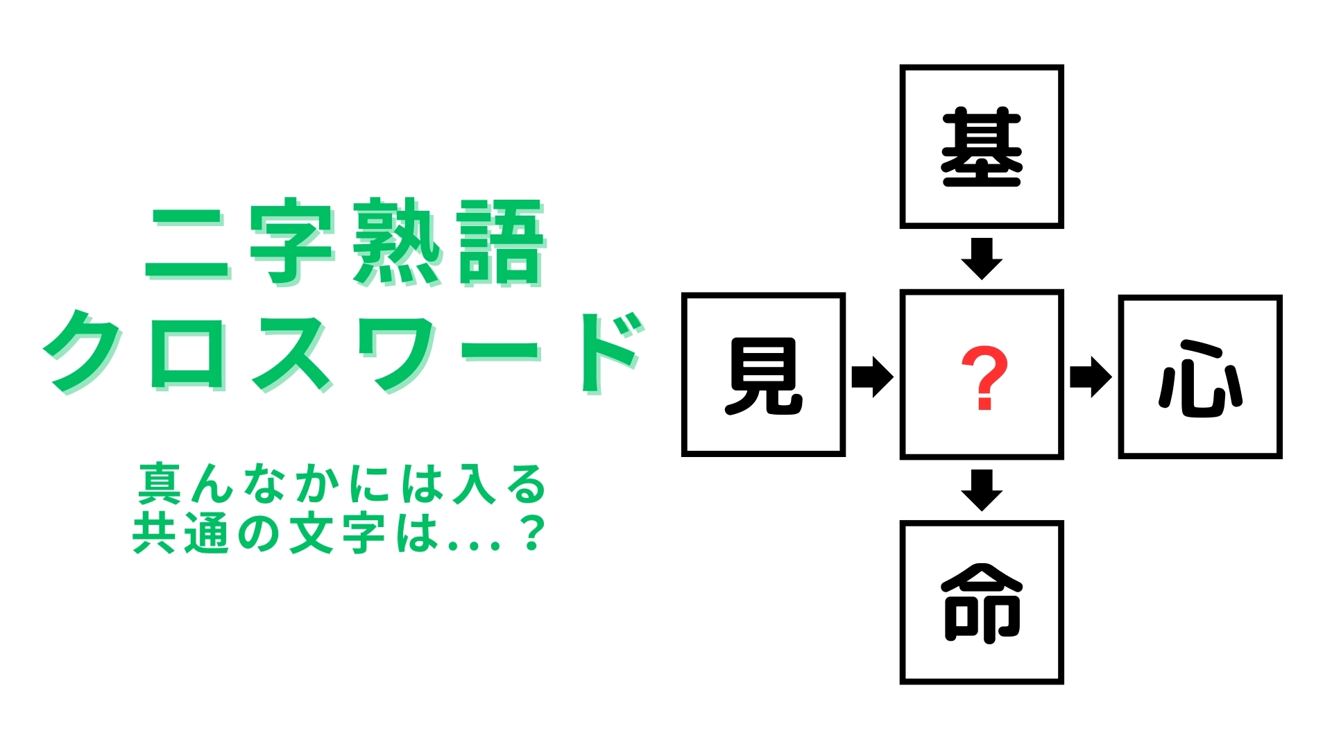 【二字熟語クロスワード】真ん中に入る漢字は？小1で習う漢字！