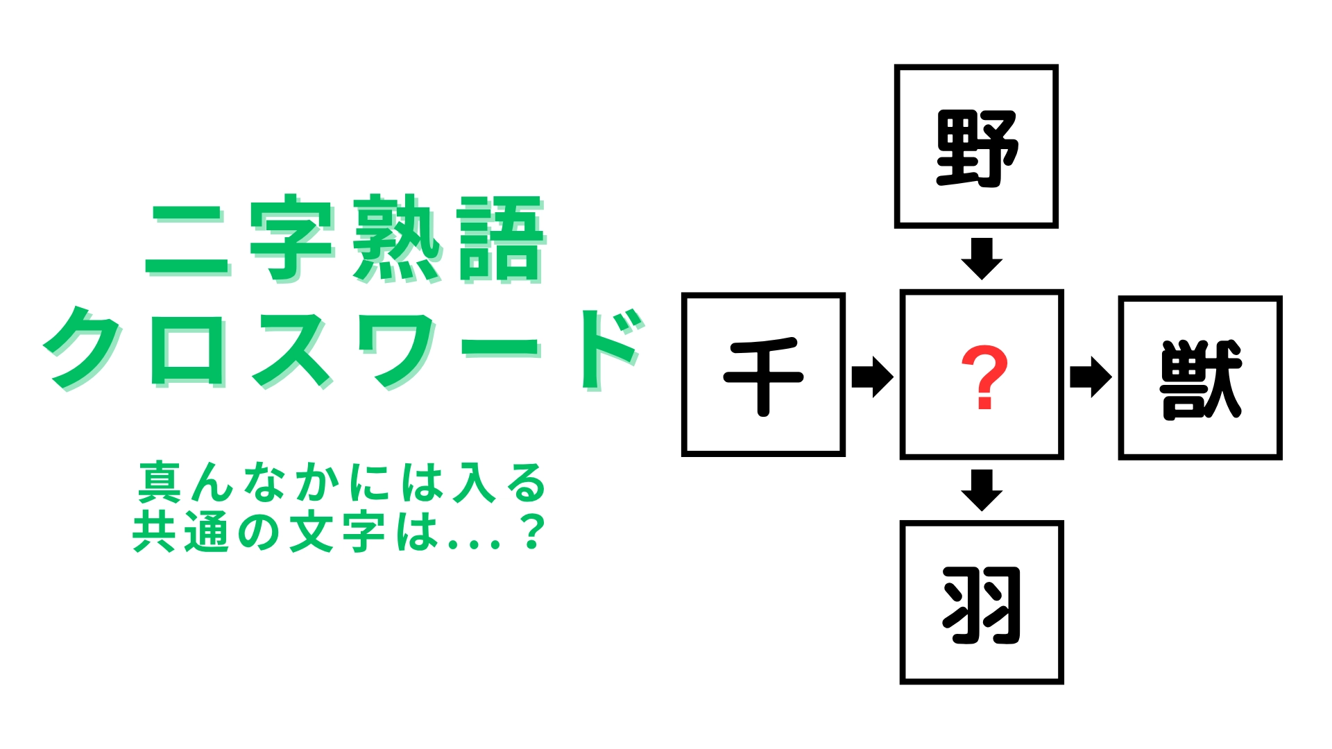 【二字熟語クロスワード】真んなかに入る漢字は？頭をやわらかくして考えて！