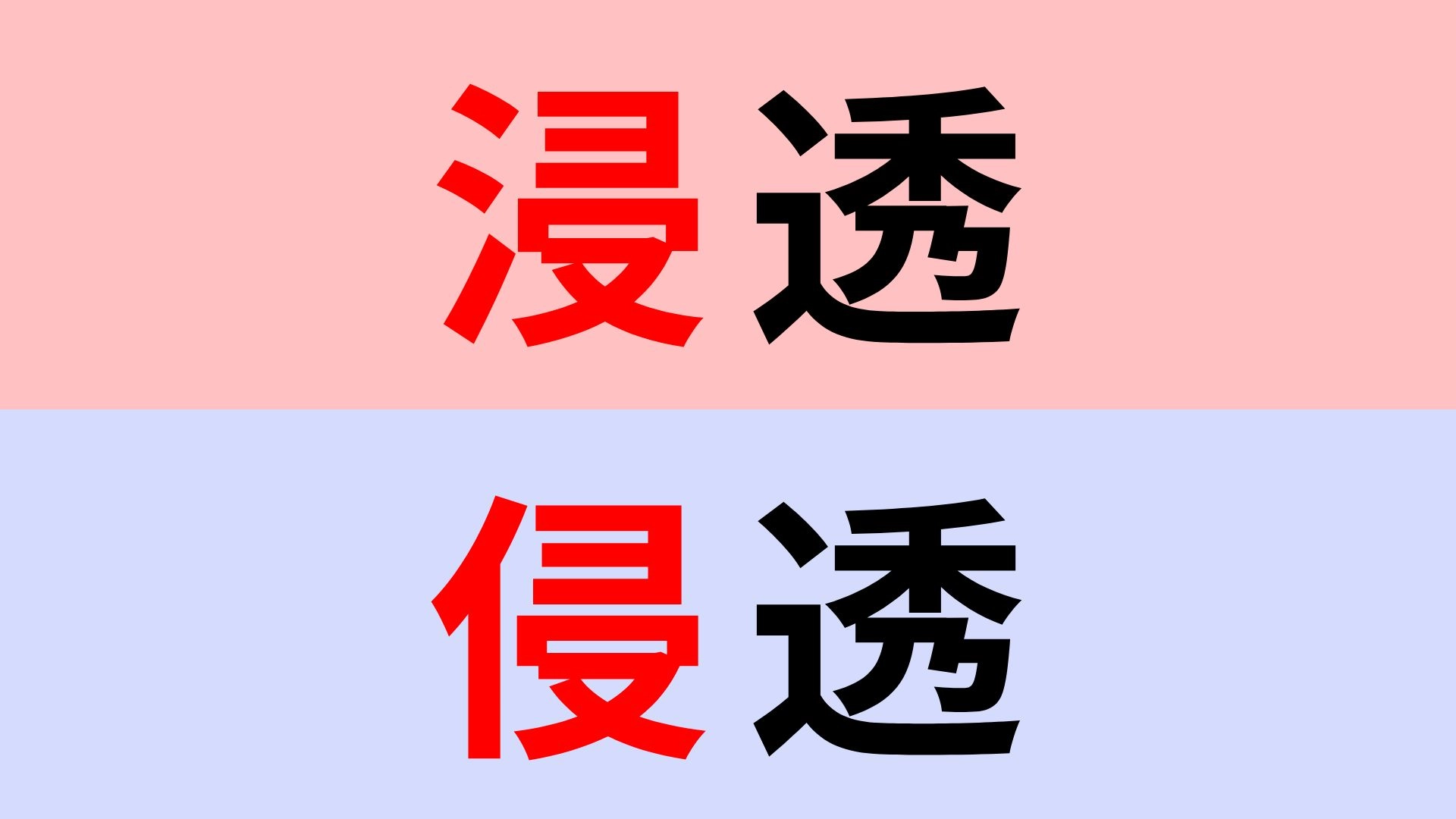 【漢字クイズ】「浸透」or「侵透」正解はどっち？意味の違いまで押さえたい！