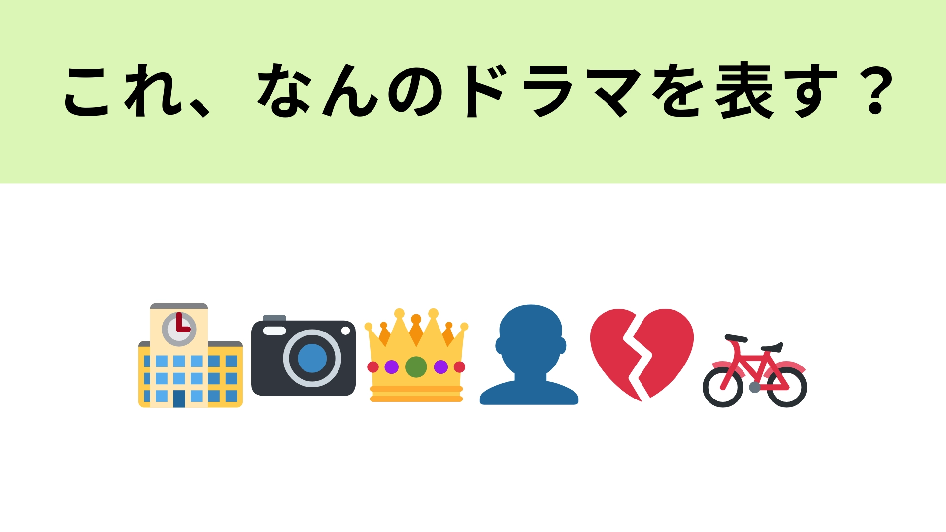 この絵文字が表すドラマは？陰キャ×キングの大人気BL！