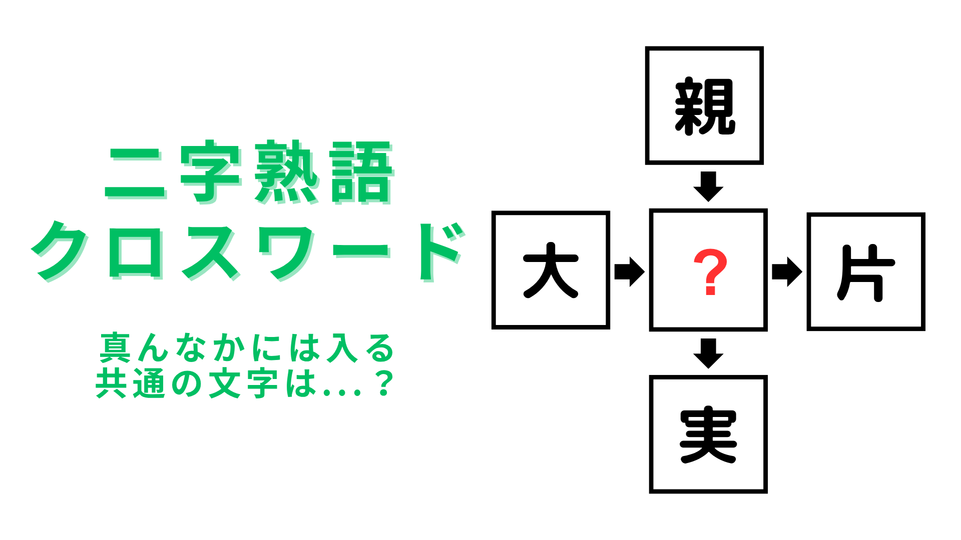 【二字熟語クロスワード】真んなかに入る漢字は？即答できる...！？