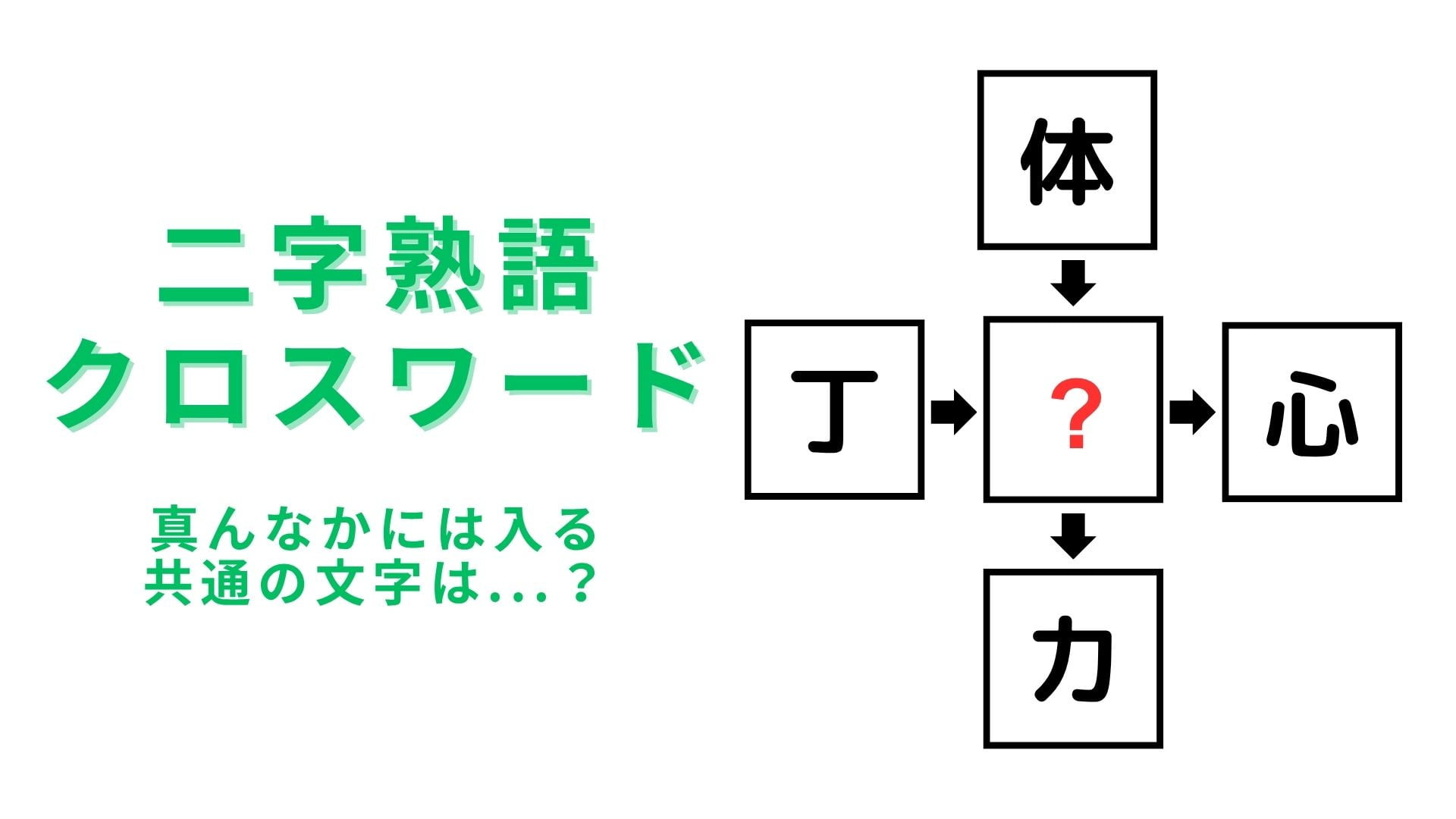 【二字熟語クロスワード】真んなかに入る漢字は？答えがわからないままスルーしていいの…？