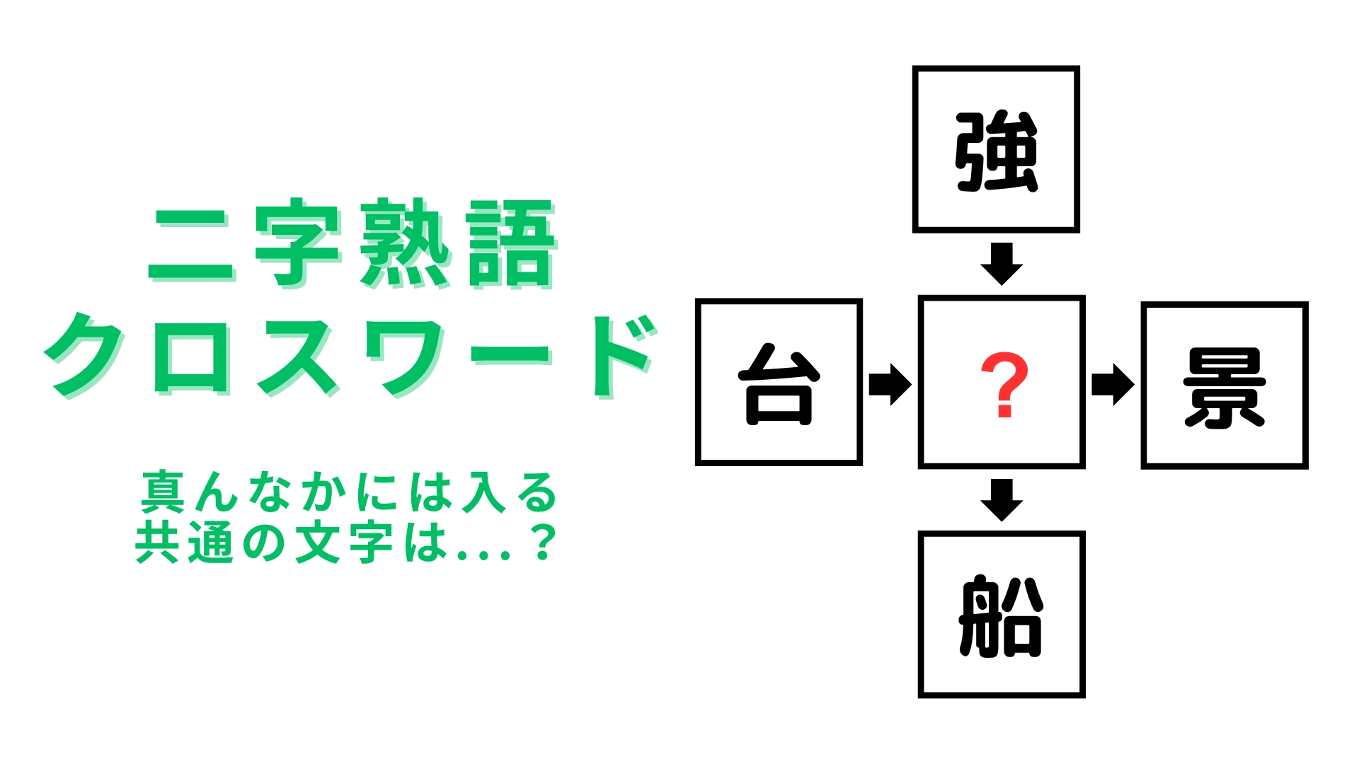 【二字熟語クロスワード】真んなかに入る漢字は？あなたも脳トレしてみて！
