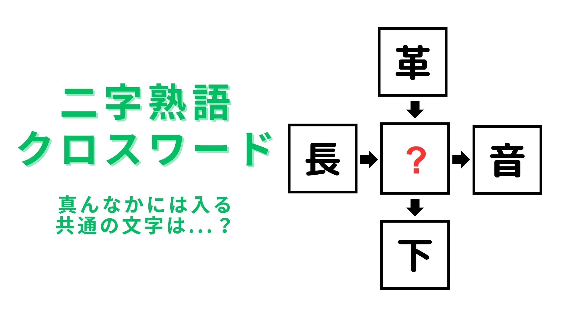 【二字熟語クロスワード】真んなかに入る漢字は？ヒントは身につけるもの！