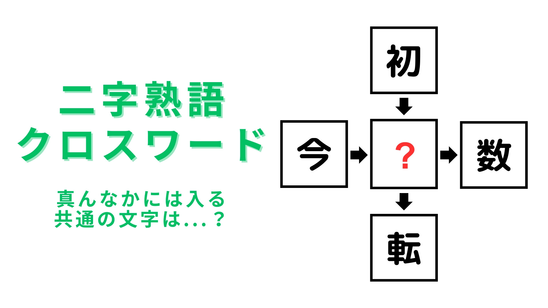 【二字熟語クロスワード】真んなかに入る漢字は？意外とすぐ出てこない！？