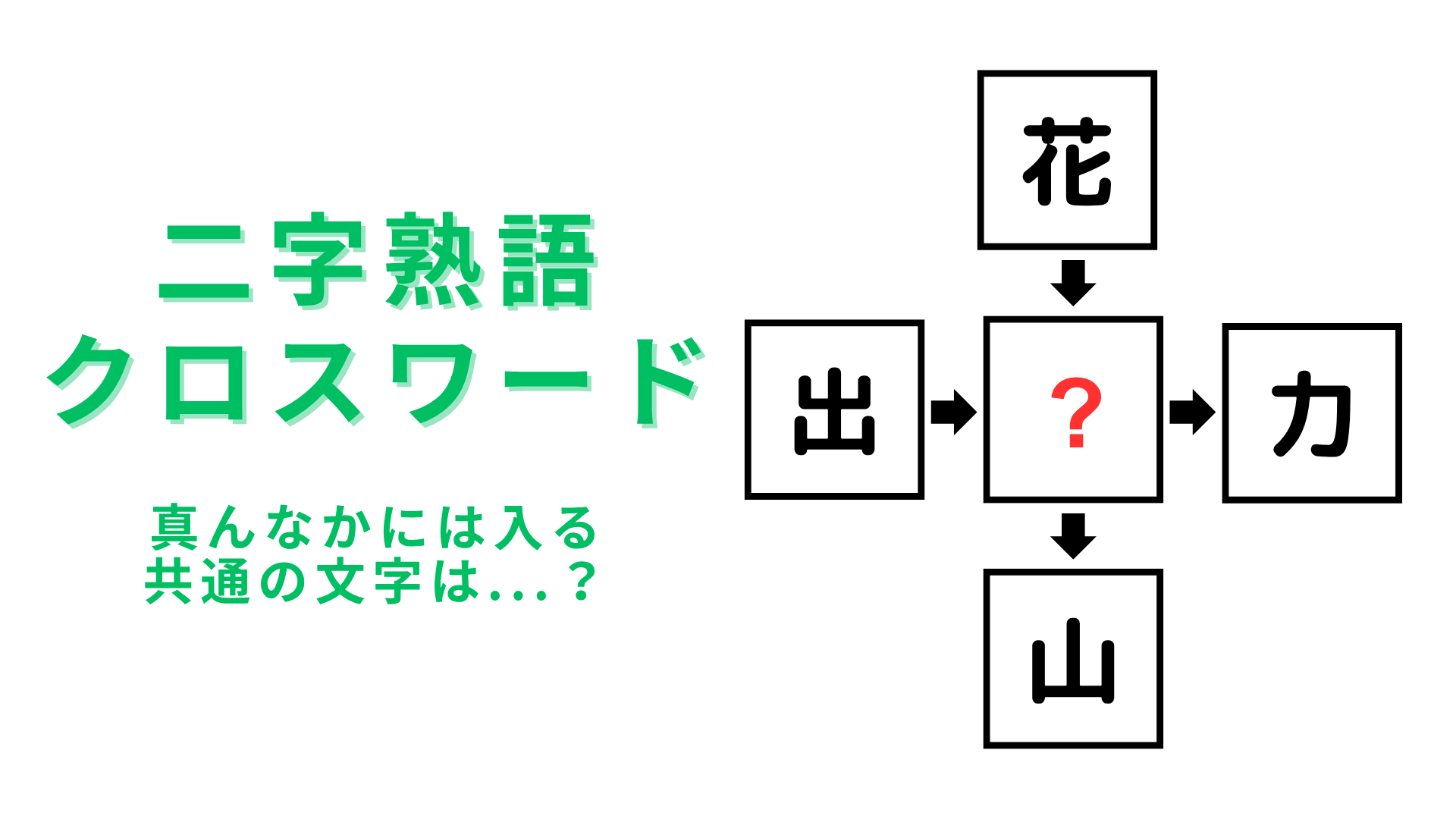 【二字熟語クロスワード】真んなかに入る漢字は？いつもより易しめかも！