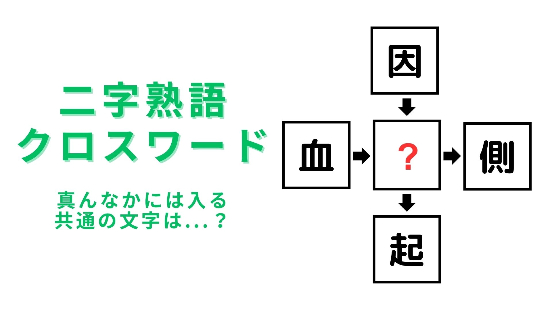 【二字熟語クロスワード】真ん中に入る漢字は？人とのつながりを表す...！