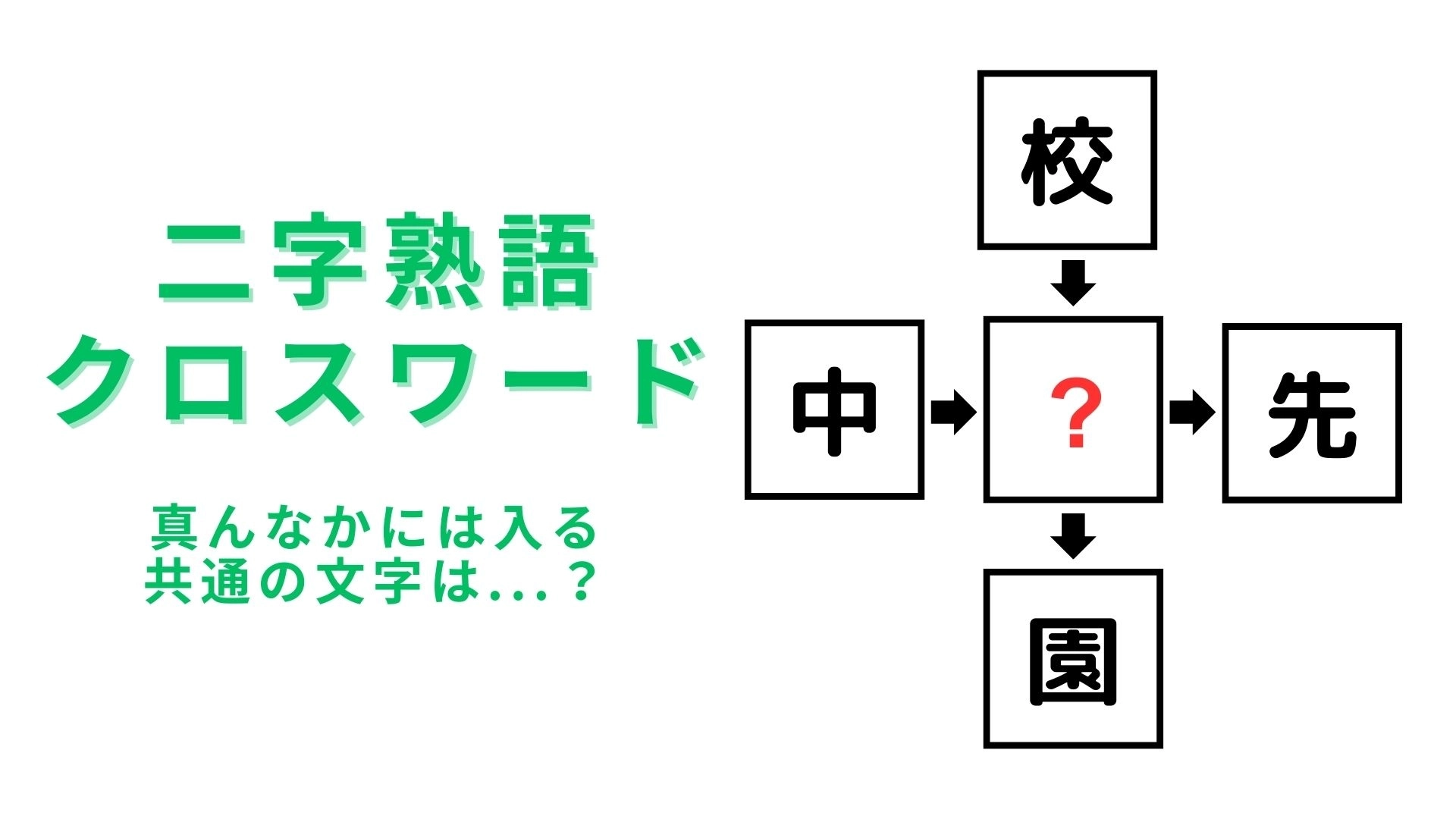【二字熟語クロスワード】真んなかに入る漢字は?今日の脳トレはこれだ!