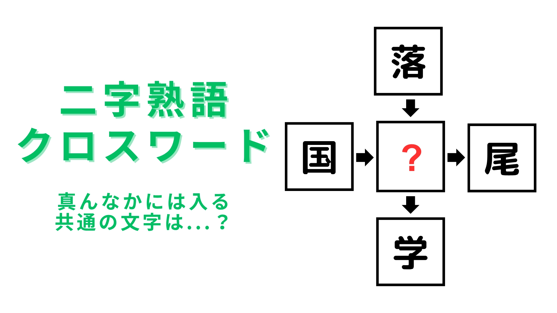 【二字熟語クロスワード】真んなかに入る漢字は?難易度は初級レベル!