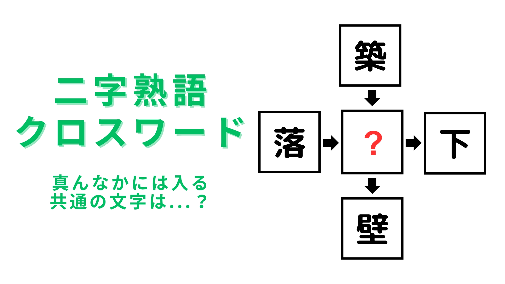 【二字熟語クロスワード】真んなかに入る漢字は？難易度は初級レベル！