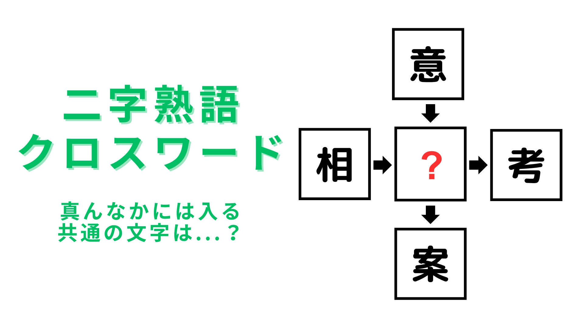 【二字熟語クロスワード】真んなかに入る漢字は？今日はこの問題に挑戦！