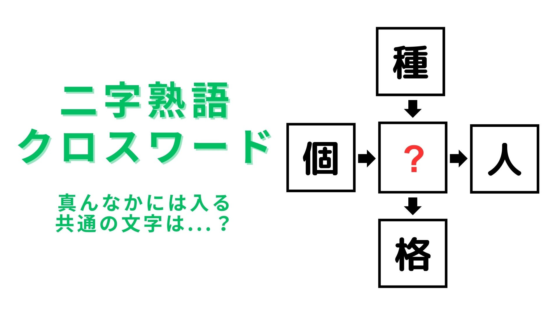 【二字熟語クロスワード】真んなかに入る漢字は？よく見る漢字が答えです...！