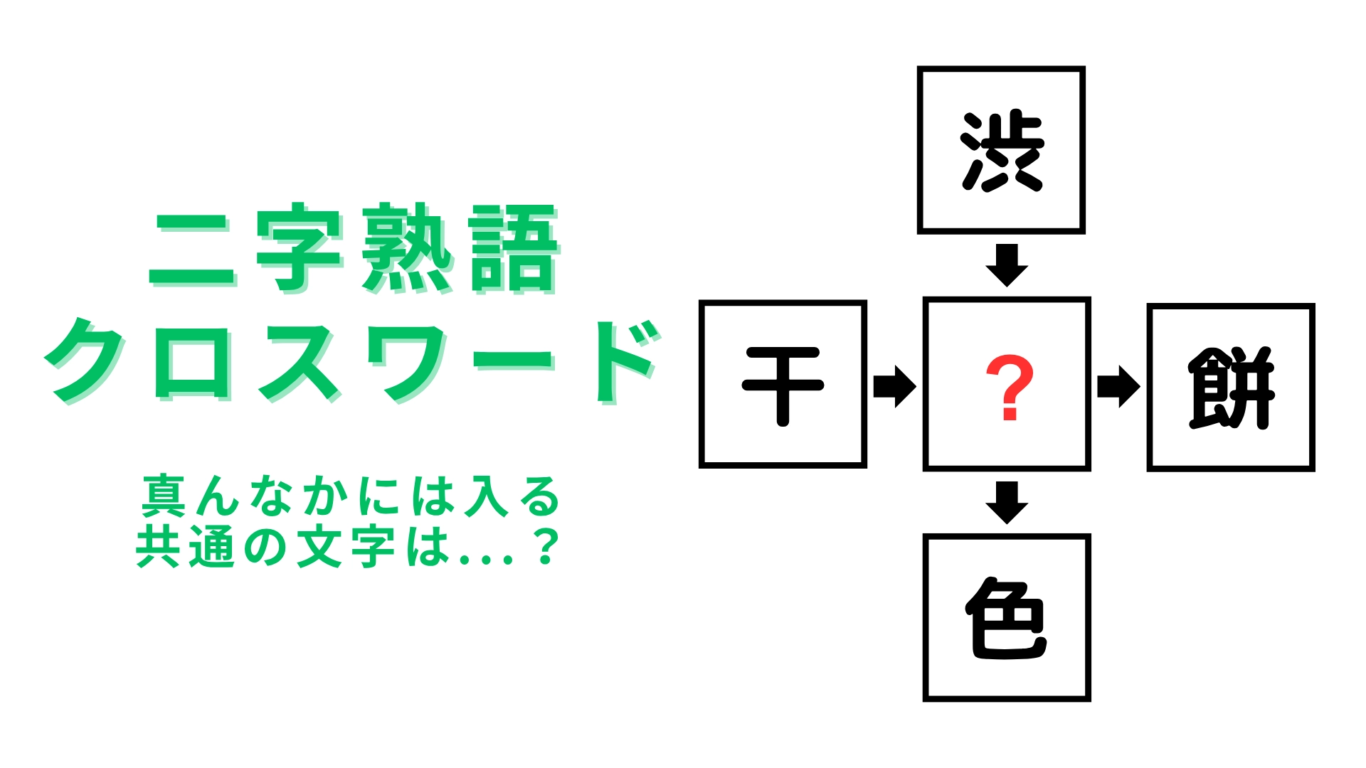 【二字熟語クロスワード】真んなかに入る漢字は?わからなかったらチェックして!